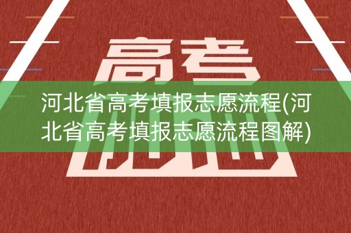 河北省高考填报志愿流程(河北省高考填报志愿流程图解)