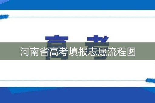 河南省高考填报志愿流程图