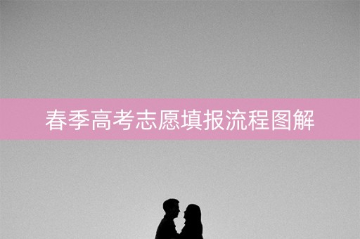 春季高考志愿填报流程图解
