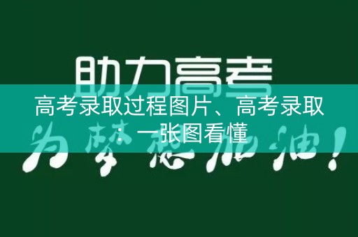 高考录取过程图片、高考录取：一张图看懂