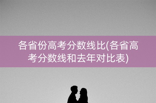 各省份高考分数线比(各省高考分数线和去年对比表) 各省份高考分数线比(各省高考分数线和去年对比表)