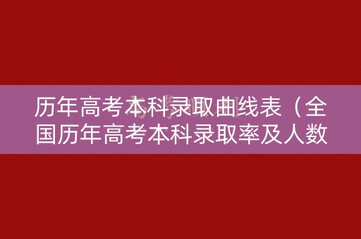 历年高考本科录取曲线表（全国历年高考本科录取率及人数情况统计表）