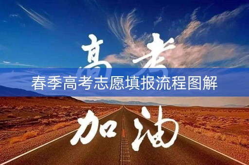 春季高考志愿填报流程图解