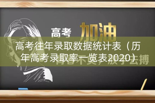 高考往年录取数据统计表（历年高考录取率一览表2020）