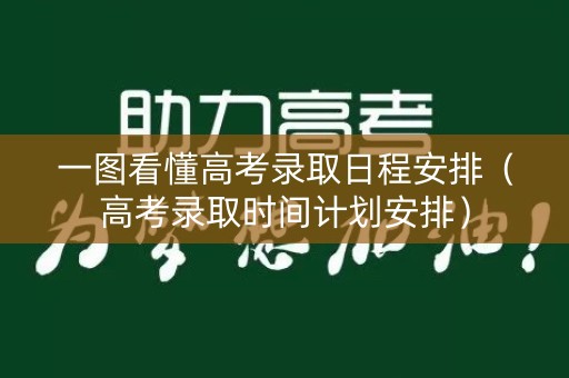 一图看懂高考录取日程安排（高考录取时间计划安排）