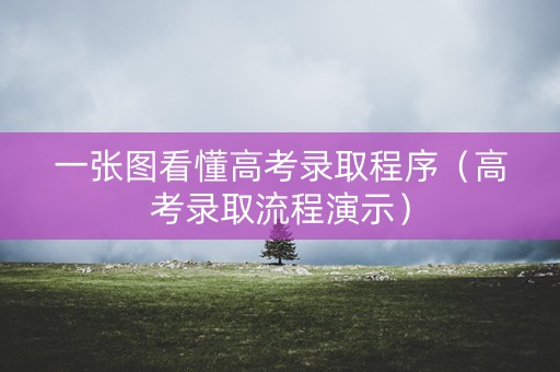 一张图看懂高考录取程序(高考录取流程演示) 一张图看懂高考录取程序(高考录取流程演示)