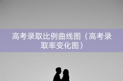 高考录取比例曲线图(高考录取率变化图) 高考录取比例曲线图(高考录取率变化图)