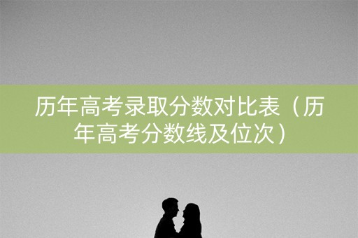 历年高考录取分数对比表(历年高考分数线及位次) 历年高考录取分数对比表(历年高考分数线及位次)